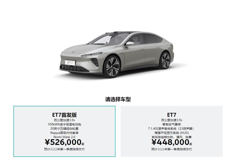 號稱超越7台Tesla、1000km續航力!中國自駕純電房車《Nio ET7》來了 號稱超越7台Tesla、1000km續航力!中國自駕純電房車《Nio ET7》來了