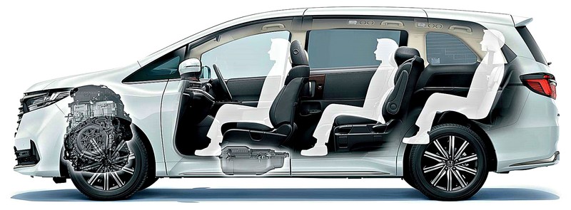 今天就能預購! 《Honda Odyssey》預售價162.9萬起 內外進化且標配26項安全系統 今天就能預購! 《Honda Odyssey》預售價162.9萬起 內外進化且標配26項安全系統