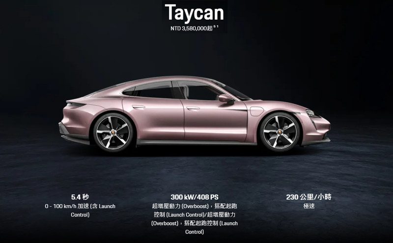 入門款《Porsche Taycan》售價公布358萬起 直接切入《Tesla Model S》價格帶 入門款《Porsche Taycan》售價公布358萬起 直接切入《Tesla Model S》價格帶