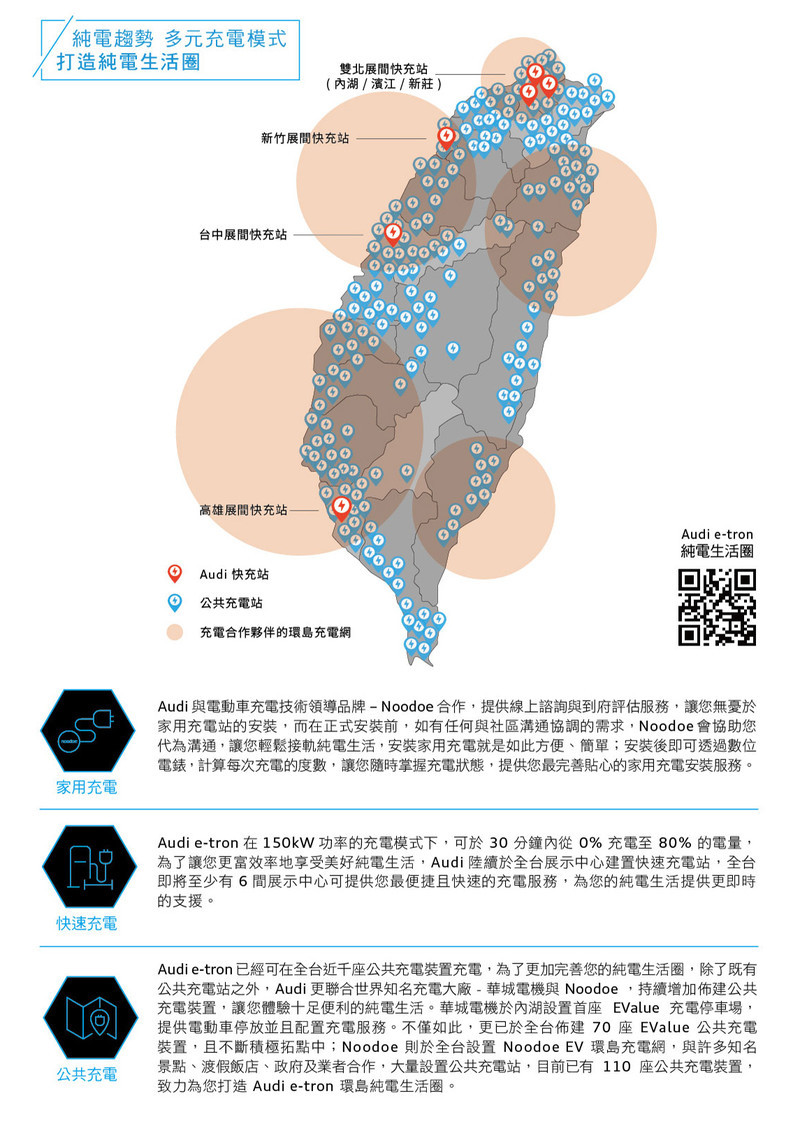 《Audi》打算降低電動車續航里程來降低車身重量與成本 《Audi》打算降低電動車續航里程來降低車身重量與成本