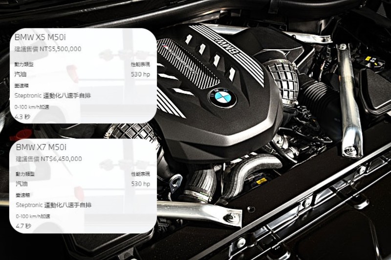 這台降了10萬!《BMW X5 M50i / X7 M50i》官網悄調售價 準備第二季登場 這台降了10萬!《BMW X5 M50i / X7 M50i》官網悄調售價 準備第二季登場