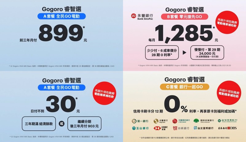 不到6萬元、同等125c.c.動力、皮帶鍊條都可以! 《Gogoro Viva Mix》加了所有你想要的好東西 不到6萬元、同等125c.c.動力、皮帶鍊條都可以! 《Gogoro Viva Mix》加了所有你想要的好東西