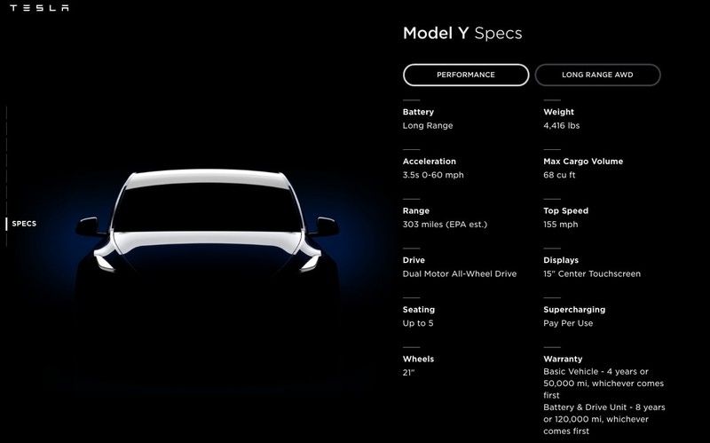 Musk終於回應了!《Model Y Standard Range》因為這個原因不想賣了 Musk終於回應了!《Model Y Standard Range》因為這個原因不想賣了