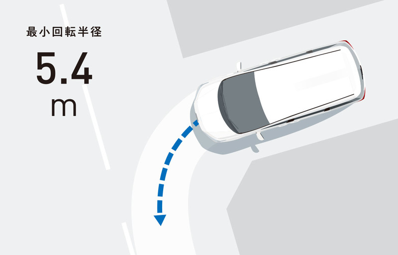 《Honda小改款Odyssey》162.9~179.9萬 其實不貴!全新隔音、機能、配備表分析 《Honda小改款Odyssey》162.9~179.9萬 其實不貴!全新隔音、機能、配備表分析