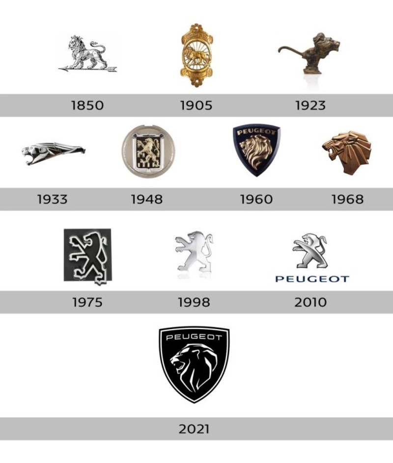 進軍高階市場 提升客戶體驗《Peugeot》發表新廠徽 進軍高階市場 提升客戶體驗《Peugeot》發表新廠徽