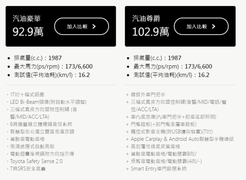 下殺百萬內!小改款 《Toyota Camry》新增2.0升汽油引擎 全速域ACC 92.9萬元起 下殺百萬內!小改款 《Toyota Camry》新增2.0升汽油引擎 全速域ACC 92.9萬元起