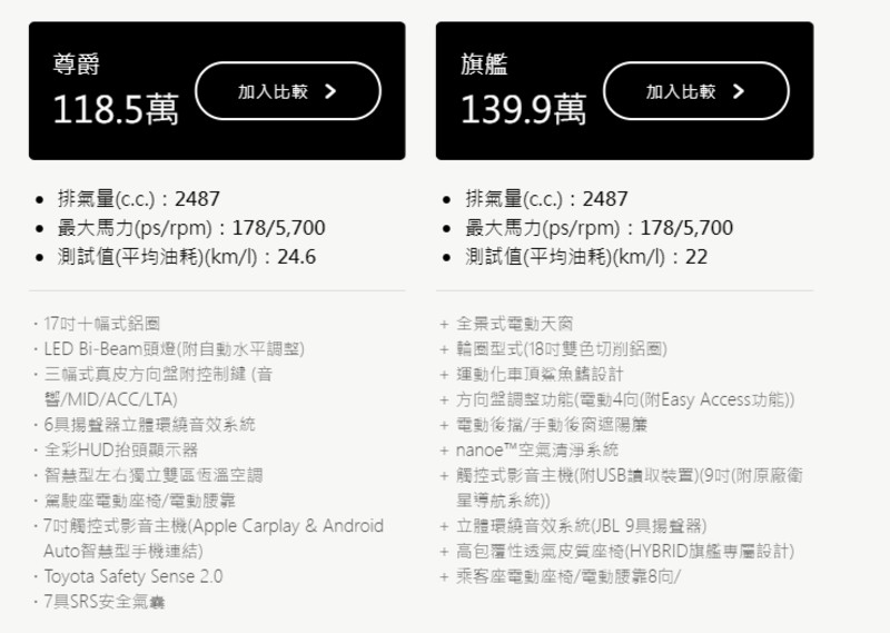 下殺百萬內!小改款 《Toyota Camry》新增2.0升汽油引擎 全速域ACC 92.9萬元起 下殺百萬內!小改款 《Toyota Camry》新增2.0升汽油引擎 全速域ACC 92.9萬元起