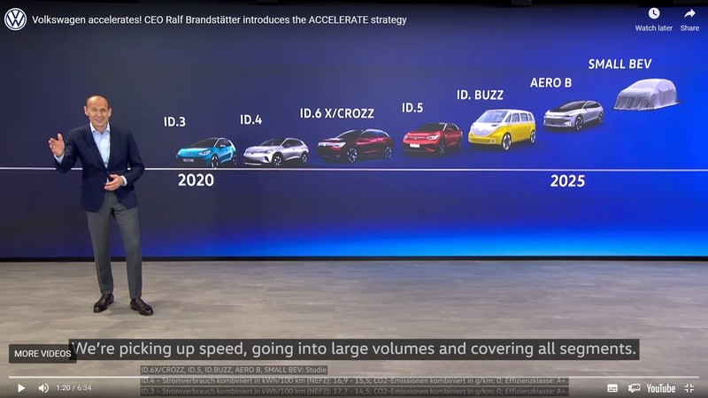 與純電動化無緣!《Volkswagen Golf, Tiguan, Passat與T-Roc》將改推PHEV車款 與純電動化無緣!《Volkswagen Golf, Tiguan, Passat與T-Roc》將改推PHEV車款