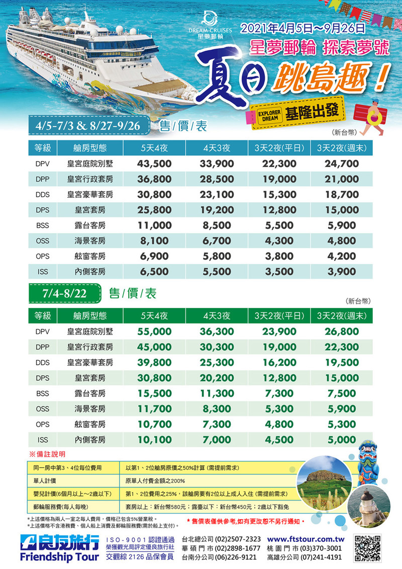 《星夢郵輪 探索夢號》跳島行程開跑|海景客房、海鮮大餐,最低只要2300元 給旅人6個非訂不可的理由 《星夢郵輪 探索夢號》跳島行程開跑|海景客房、海鮮大餐,最低只要2300元 給旅人6個非訂不可的理由