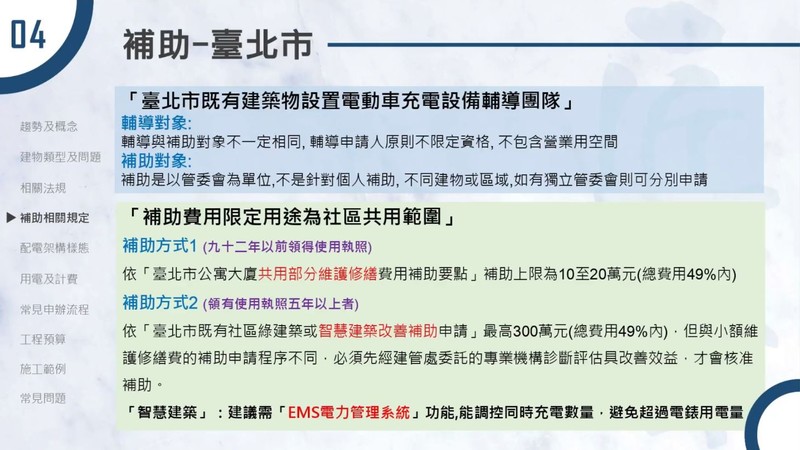 小公主知識+《電車充電設備篇》:管委會不讓設充電樁?要求開區權大會?安裝還能補助?2規定神破解電動車主必看! 小公主知識+《電車充電設備篇》:管委會不讓設充電樁?要求開區權大會?安裝還能補助?2規定神破解電動車主必看!