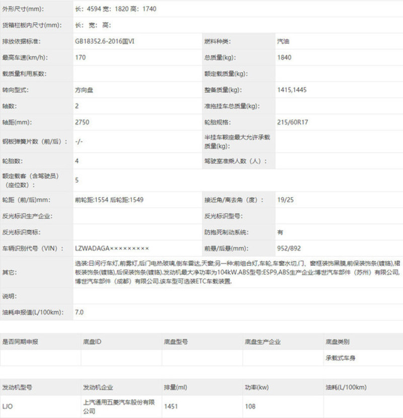 平價品牌想分身攻高端市場你買單嗎?上汽通用五菱首款銀標SUV《五菱星辰》 實車規格悄曝光 平價品牌想分身攻高端市場你買單嗎?上汽通用五菱首款銀標SUV《五菱星辰》 實車規格悄曝光