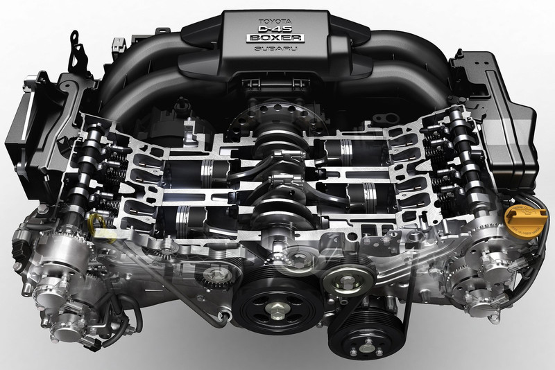 後天發表《Subaru Outback 2.5》油耗成績竟然勝過《Toyota RAV4 2.0 4WD》! 後天發表《Subaru Outback 2.5》油耗成績竟然勝過《Toyota RAV4 2.0 4WD》!