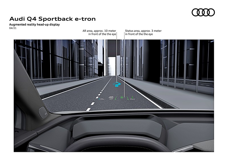 換算約141.5萬元起、EV續航最高達520公里！《Audi Q4 e-tron / e-tron Sportback》雙車型全球