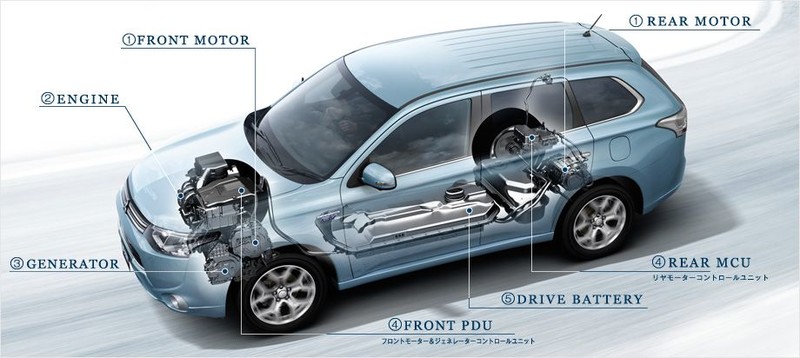 0-100km/h僅6秒+續航力1300km《Toyota RAV4 PHV》導入有望?能將《Outlander PHEV》直接打 0-100km/h僅6秒+續航力1300km《Toyota RAV4 PHV》導入有望?能將《Outlander PHEV》直接打