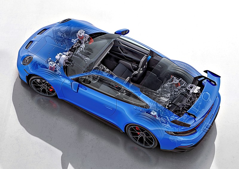 源自賽道的「技術移轉」!《Porsche 911 GT3》992世代測試工程大揭密 源自賽道的「技術移轉」!《Porsche 911 GT3》992世代測試工程大揭密