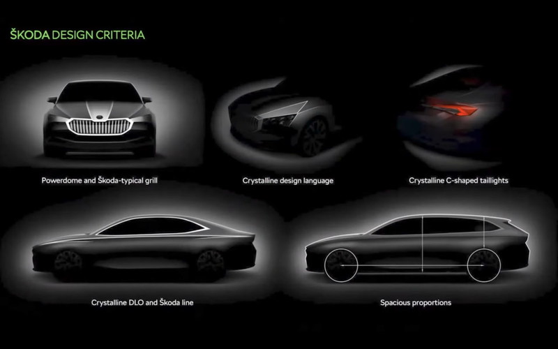 新世代《Skoda Superb》外型設計草圖公布!預計2023年問世 新世代《Skoda Superb》外型設計草圖公布!預計2023年問世