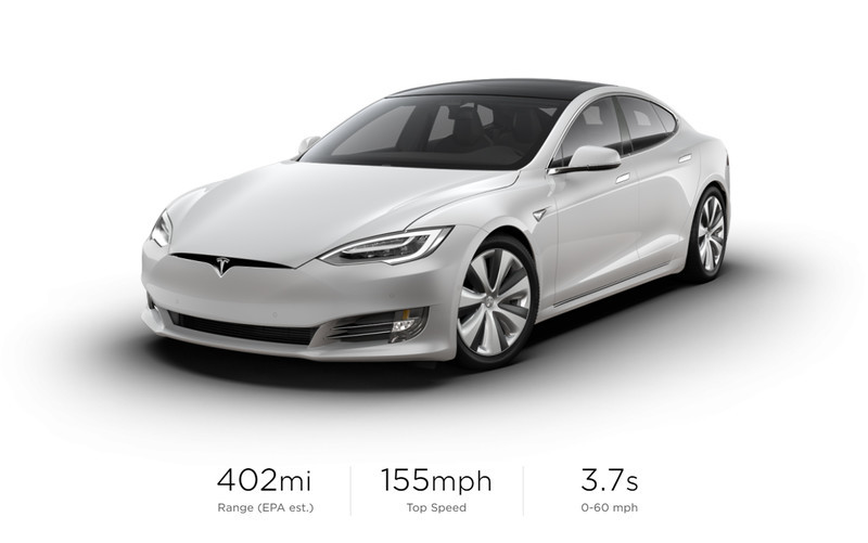 續航力是真的!這款《Tesla Model S 》上路實測 120公里時速跑出515公里 續航力是真的!這款《Tesla Model S 》上路實測 120公里時速跑出515公里