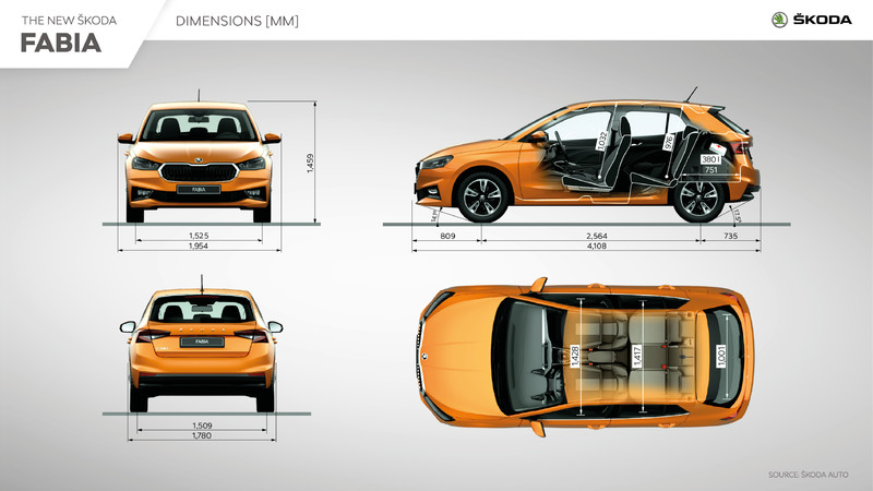 大改款《Skoda Fabia》發表|換新底盤 車內空間更實用 大改款《Skoda Fabia》發表|換新底盤 車內空間更實用