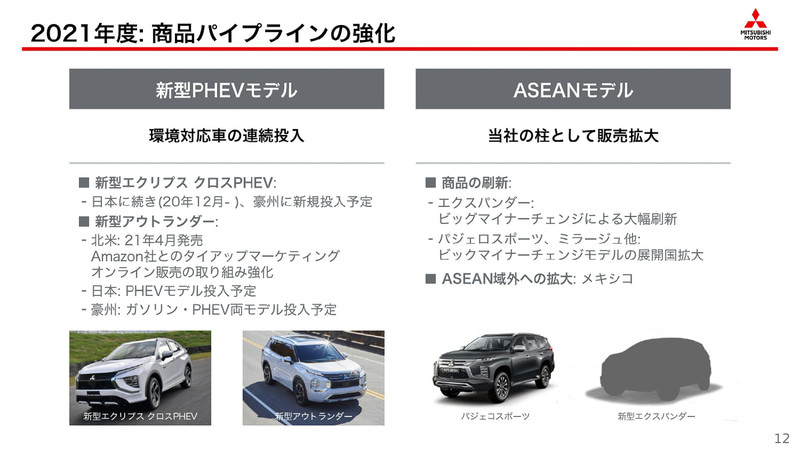 《Mitsubishi》預告性能品牌《Ralliart》即將回歸 還計畫重返賽車界 《Mitsubishi》預告性能品牌《Ralliart》即將回歸 還計畫重返賽車界