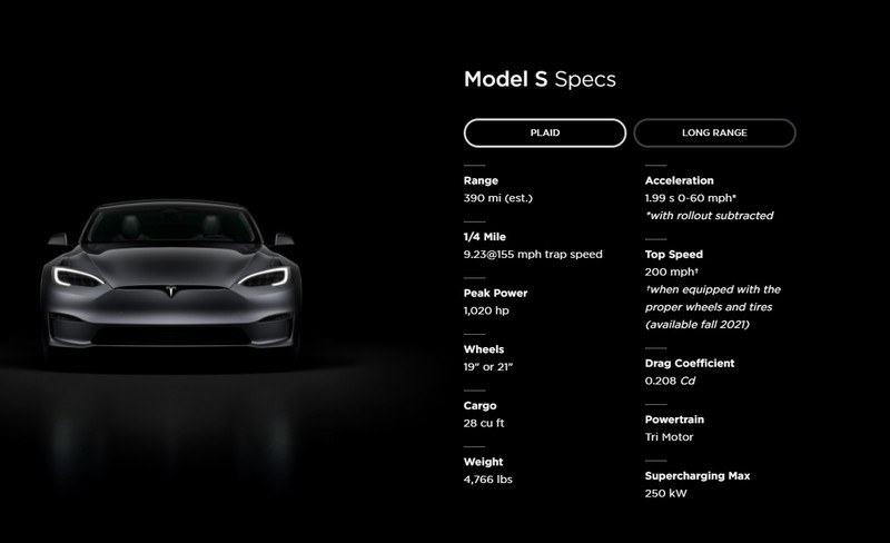 《Model S Plaid+》取消早有跡象？《Tesla Model S Plaid》擠下山豬王破1/4英里加速紀錄！ Musk