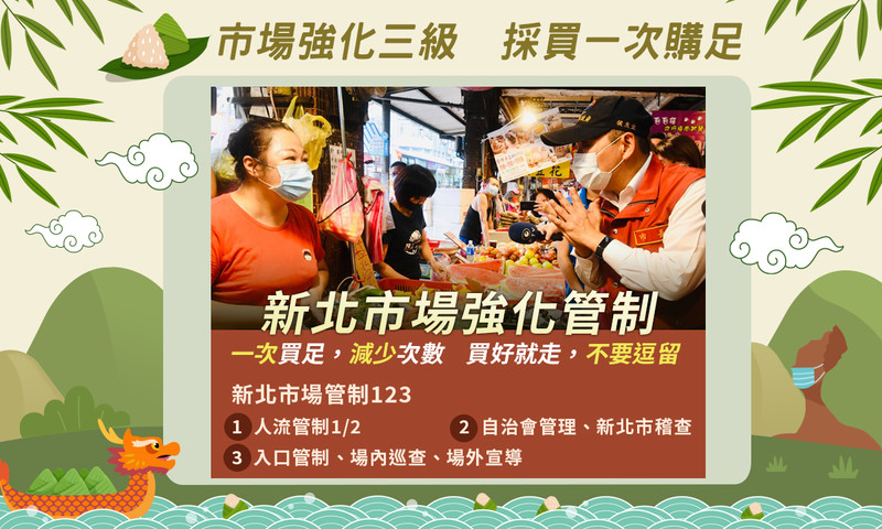 新北確診足跡「這裡」佔最大宗!交通防疫Tips:黃線開放假日停車、罰單繳費延長、大眾運輸實聯制 新北確診足跡「這裡」佔最大宗!交通防疫Tips:黃線開放假日停車、罰單繳費延長、大眾運輸實聯制