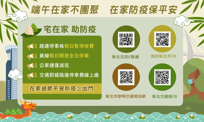 新北確診足跡「這裡」佔最大宗!交通防疫Tips:黃線開放假日停車、罰單繳費延長、大眾運輸實聯制 新北確診足跡「這裡」佔最大宗!交通防疫Tips:黃線開放假日停車、罰單繳費延長、大眾運輸實聯制