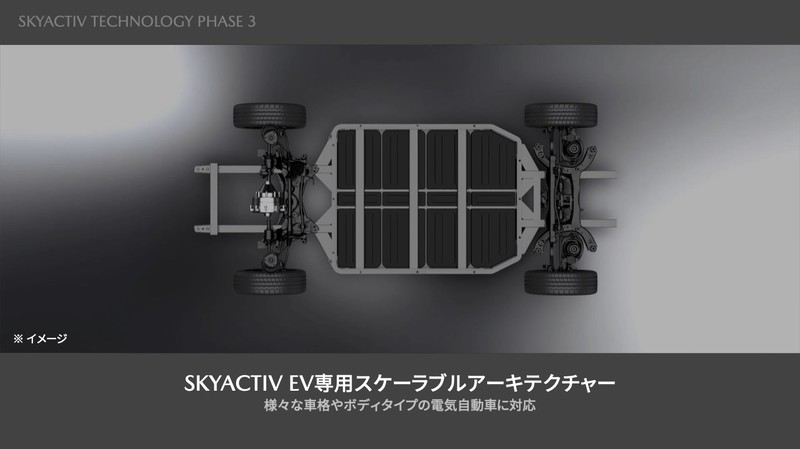 《Mazda》預告2030年將全面採用電氣化動力 下一代《CX-5 / Mazda6》可能推出PHEV車型? 《Mazda》預告2030年將全面採用電氣化動力 下一代《CX-5 / Mazda6》可能推出PHEV車型?