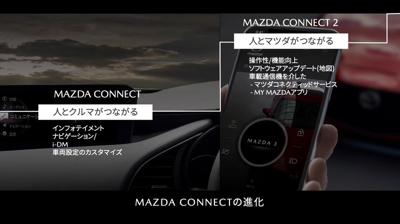 《Mazda》預告2030年將全面採用電氣化動力 下一代《CX-5 / Mazda6》可能推出PHEV車型? 《Mazda》預告2030年將全面採用電氣化動力 下一代《CX-5 / Mazda6》可能推出PHEV車型?