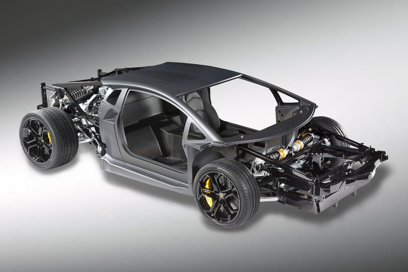 十週年慶 經典傳奇《Lamborghini Aventador》V12引擎旗艦魅力