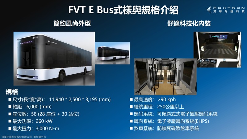 MIH首部電動車來了!《鴻華》合作高雄客運 電動巴士《E Bus》年底試運明年上路 MIH首部電動車來了!《鴻華》合作高雄客運 電動巴士《E Bus》年底試運明年上路