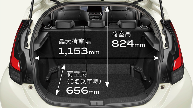 大改款《Toyota Prius c》日本率先發表 每公升可跑35.8公里還能當行動電源! 大改款《Toyota Prius c》日本率先發表 每公升可跑35.8公里還能當行動電源!